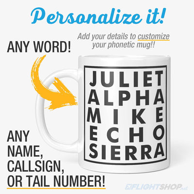 Custom Phonetic Name Mug